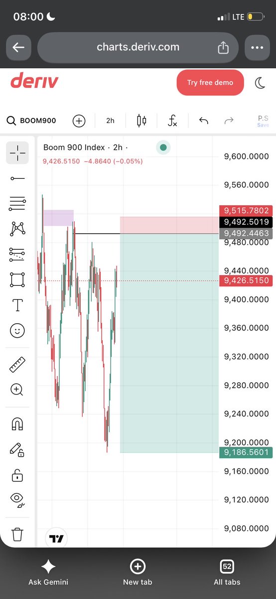 ProcessSynth's tweet photo. Boom900🔻 https://t.co/K0SOSJS9Jt
