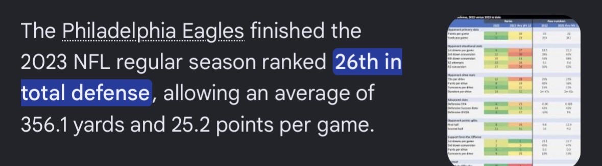 Rbeast12521's tweet photo. @Justice84954910 @RollPhillyDawgz He has a bad oline right now and still made the playoffs with this defense. Ur just making up shit https://t.co/IxUbXvXuwn
