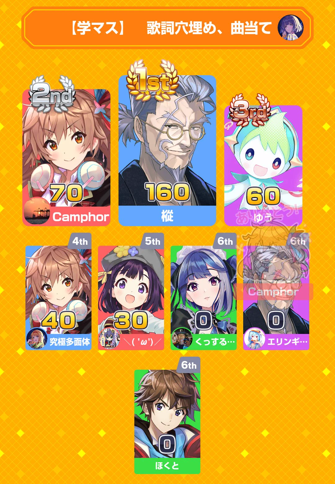 ⚽️カズズ＼( 'ω')／P🏀 on X: 