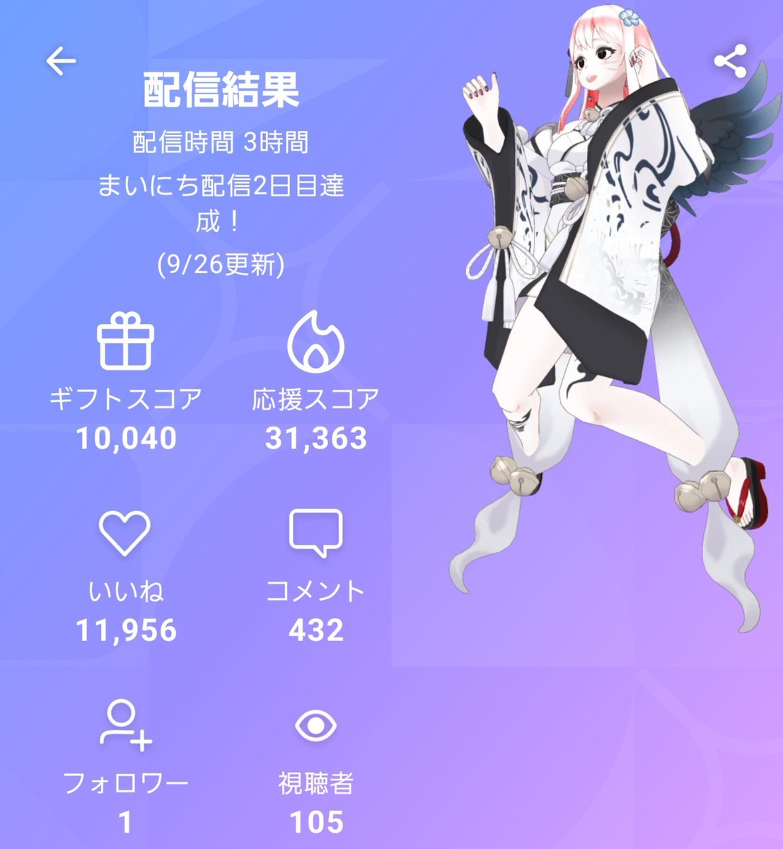 kuchinashi_321's tweet photo. 15時からきっちり！対戦ありがとうございましたわ！！2日目にして2回目や3回目ましてさま、本当にありがとうございます。初見さまでお話し相手下さる方や再会を望んでいた初期FFさまも来て下さりと今日も新たな喜びと学びを得ました。ゆる雑枠なのに【定期】流れる謎場所。そしてフォロワーさま100人！ https://t.co/9HCRk2RKJs