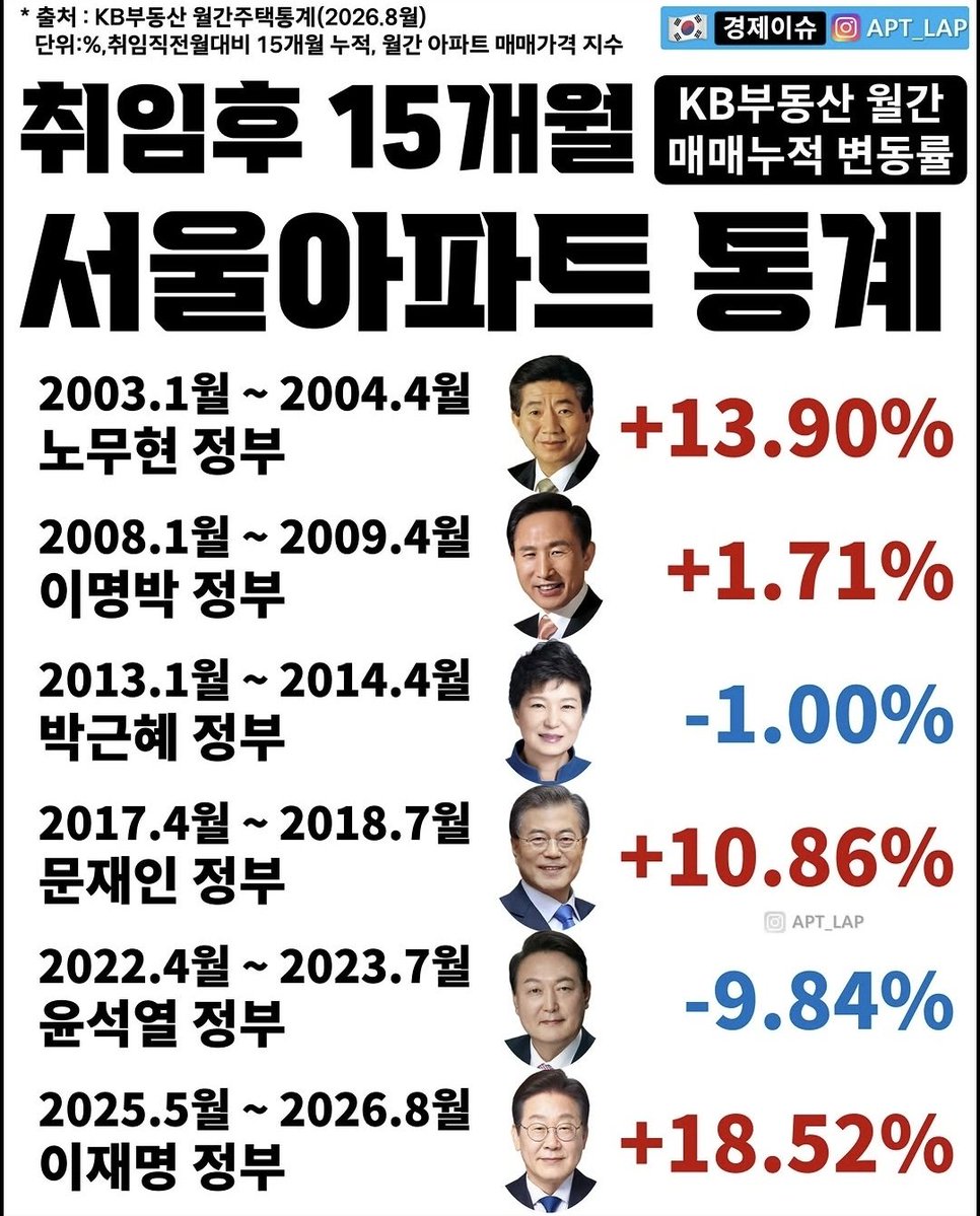shoeue's tweet photo. 래전드긴 하네 https://t.co/uKKJdejfwh