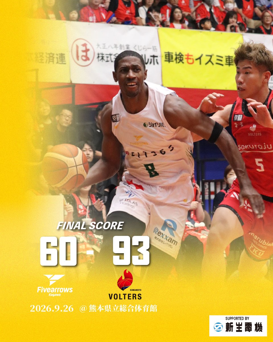 fivearrows_K's tweet photo. りそなグループ B.LEAGUE 2026-27 https://t.co/E3NyJ4VjyG リーグ戦 第1節 GAME1
9/26(土)  #熊本ヴォルターズ 戦🏀

ゲームレポートを公開🏹
https://t.co/Uz2YrfiZjG

#香川ファイブアローズ #HIGHFIVE https://t.co/cUgnOG4lxw