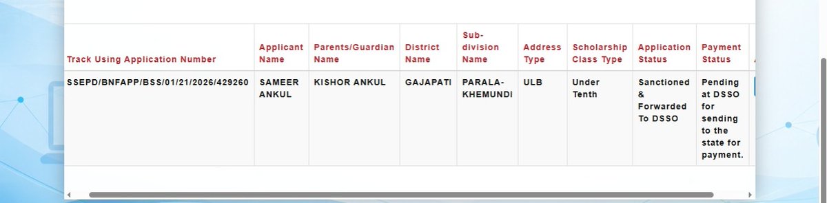 ItsGang_Dhar's tweet photo. Honble CM sir,Banishree Scholarship application was submitted in April 2026, but it is still pending at DSSO and has not been approved.
Kindly look into the matter and arrange early verification and approval sir.

@SSEPD2  @CMO_Odisha 
 
 @DM_Gajapati @state_scpd https://t.co/cbplzJrMca