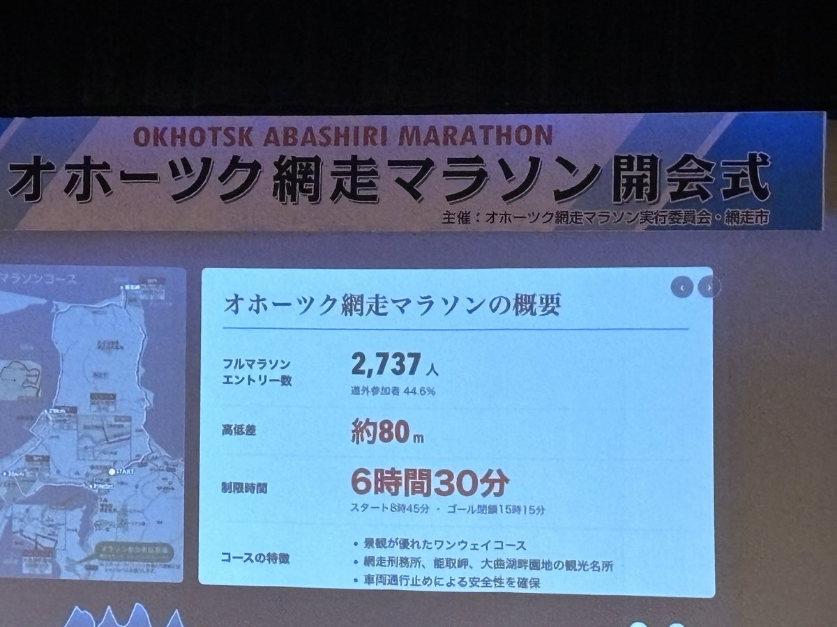 marunakakuma's tweet photo. 明日のオホーツク網走マラソンの開会式に出席。金哲彦さんとエリックワイナイナさんのトークにホノルルマラソン挑戦権が当たる抽選会は大いに盛り上がりました！

明日はオホーツクの絶景と、網走牛・カニ🦀汁シジミ汁といったグルメエイドを楽しんできます👍なるべく練習したレーススピードで！ https://t.co/RIdDCUTRW9