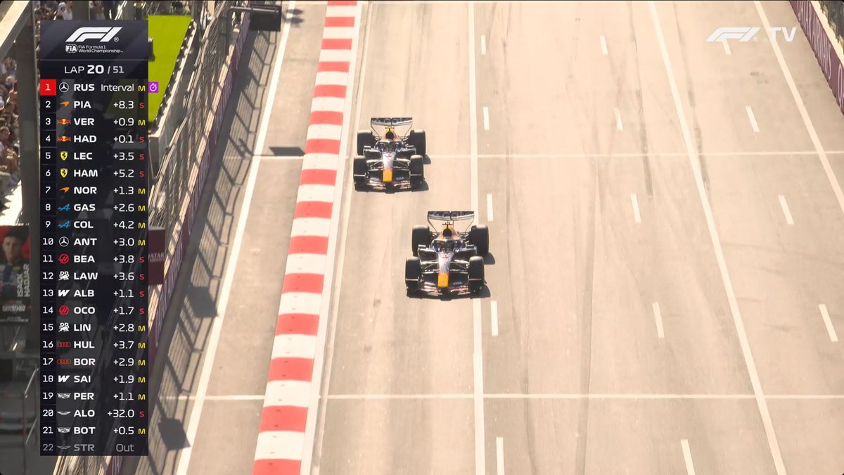 f1speed_indo tweet picture