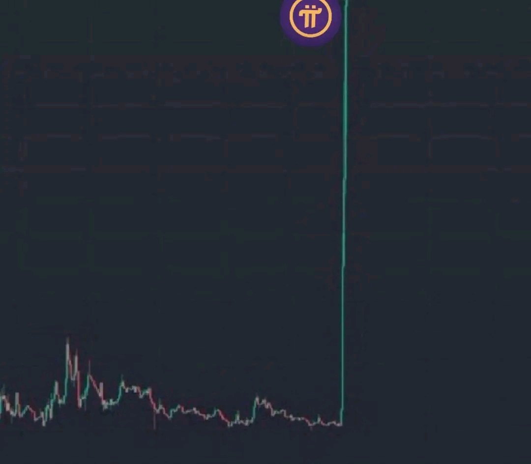 PiMigrate's tweet photo. A MAJOR RISE IS COMING $Pi

GET READY 🚀 https://t.co/ZlSXcRAWp6