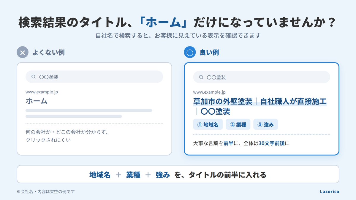 Laz0ricO's tweet photo. 検索結果に出る自社サイトのタイトル、「ホーム」だけになっていませんか?📝

「地域名+業種+強み」を30文字前後で前半に入れると、草加市で業者を探すお客様に見つけてもらいやすくなります。

一度、自社名で検索して確認してみるのがおすすめです。

#SEO対策 #埼玉 #中小企業 https://t.co/eBXwWeZmoP