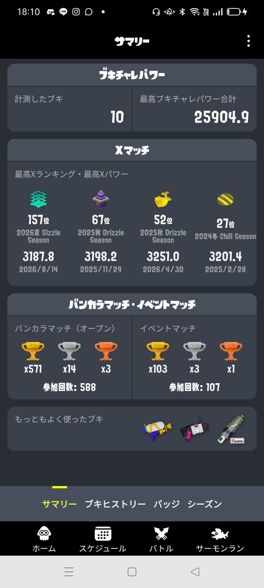 minikundayo's tweet photo. フォロワー募集@∞
XP関係なくエンジョイオープンや、対抗戦や4人制、イカップルの大会やってくれる人欲しいです！誰でも絡み募集しています！
良ければ♥&amp;♻️お願いします🙏 https://t.co/YvIZWfMlUs