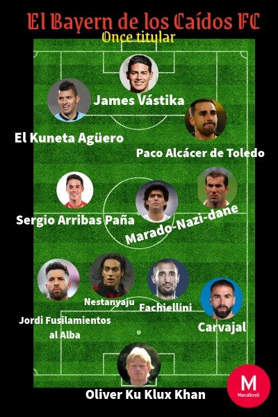 MarcaScroll's tweet photo. El Bayern de los Caídos - Once titular https://t.co/98InK6cArf