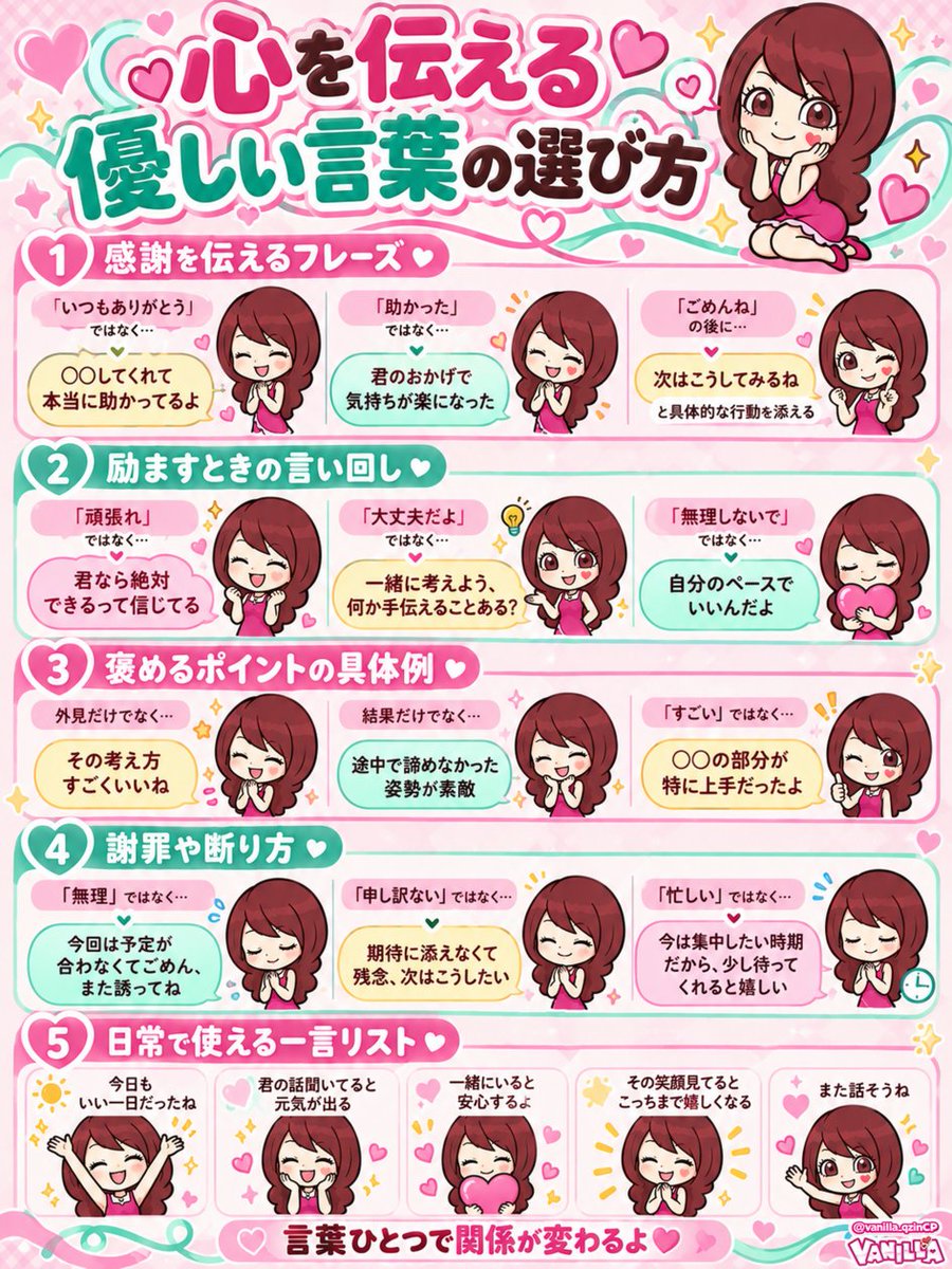 vanilla_qzinCP's tweet photo. 人に好かれる【優しい言葉の選び方】
元No.1嬢スタッフがおしえます💌 https://t.co/XQEDERFc3p