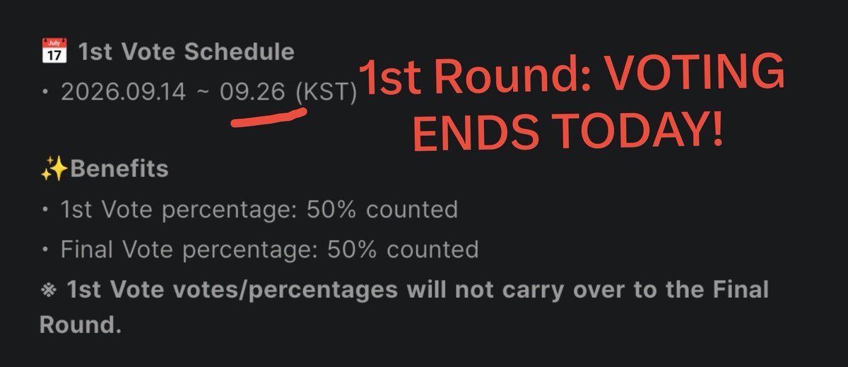 teureals's tweet photo. [🏆] KGMA X COOGOONG
—TREND OF THE YEAR: GROUP | UPDATE

🚨 TEUMES, TAKE NOTE!

No need for a huge gap in Round 1. Whether ahead or behind, BUT keep it manageable—around 1K votes

⚠️ Save votes for the Final
📅 SAT. 9/26, 11:59 PM KST
🗳️ https://t.co/Lt6lzzZRkV

@treasuremembers https://t.co/0CFtx0osq6