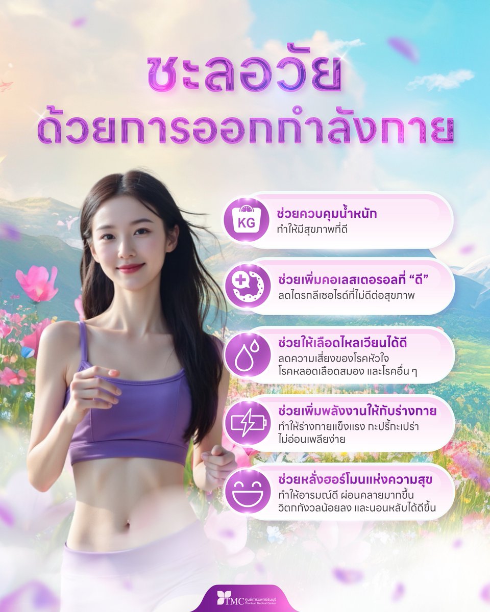 ThonburiMC's tweet photo. 🏃‍♀️ อ��ากชะลอวัย ต้อง “ขยับร่างกาย” ให้มากขึ้น! 
เพราะการออกกำลังกายสม่ำเสมอ ช่วยให้ดูดีจากภายในได้💖  

💪 ประโยชน์ของการออกกำลังกายเพื่อชะลอวัย 
✔️ คุมน้ำหนักให้สมดุล 
✔️ เพิ่มคอเลสเตอรอลชนิดดี 
✔️ กระตุ้นระบบไหลเวียนเลือด 
✔️ เพิ่มพลังงานให้ร่างกาย 
✔️ ช่วยให้หลั่งฮอร์โมนความสุข https://t.co/9SyKo6ysc2