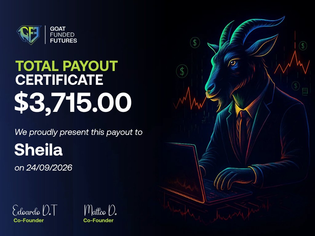 GFFutures's tweet photo. Another strong payout day at Goat Funded Futures. 💰🐐

$4,656 to Xiang
$4,611 to Jonathon
$3,715 to Sheila
$3,104 to Lis

Over $16K rewarded across these four traders alone.

Congrats to everyone getting paid with GFF. 🔥 https://t.co/AsFjozrl89