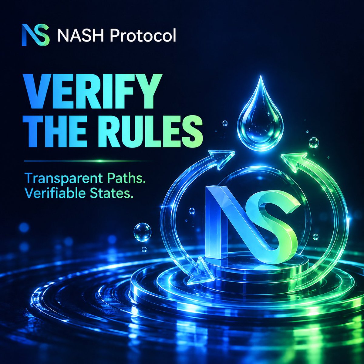 NASHProtocol_'s tweet photo. Trust in DeFi should go beyond promises.

Where do assets move?
Who controls critical permissions?
How can reserves and transactions be verified?

These questions shape NASH's approach to transparent financial infrastructure.

The goal is simple: Make the rules visible. Make the system verifiable.
#NASH #DeFi #OnchainTransparency