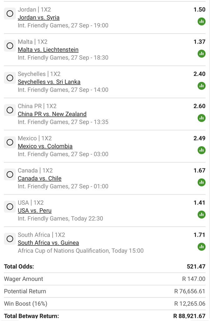Jeremiah_b_off's tweet photo. 11 Legs | 500 odds 💰

BW7550D599🔥

Sign up with betway: https://t.co/aRwqkz9C6w

Promo code: Jeremiah50

18+ https://t.co/NaOnMU186i