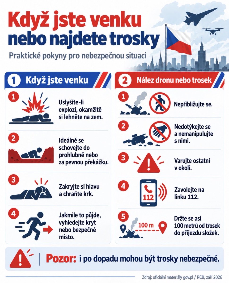 rangl_david's tweet photo. Polská vláda 🇵🇱 zpracovala pro své obyvatele informace, jak se chovat v případě dronového útoku (nejen toho).

Dovolil sem si to přeložit a upravit pro české podmínky.

Třeba to někomu přijde vhod, já to dám v baráku na nástěnku.

Thanks @PLinCzechia 🇵🇱👍

Dobré ráno ☕️😎 https://t.co/QvXiqnne4Q