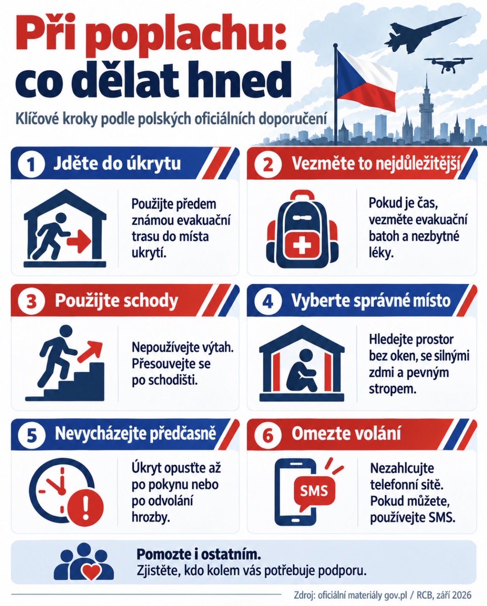rangl_david's tweet photo. Polská vláda 🇵🇱 zpracovala pro své obyvatele informace, jak se chovat v případě dronového útoku (nejen toho).

Dovolil sem si to přeložit a upravit pro české podmínky.

Třeba to někomu přijde vhod, já to dám v baráku na nástěnku.

Thanks @PLinCzechia 🇵🇱👍

Dobré ráno ☕️😎 https://t.co/QvXiqnne4Q