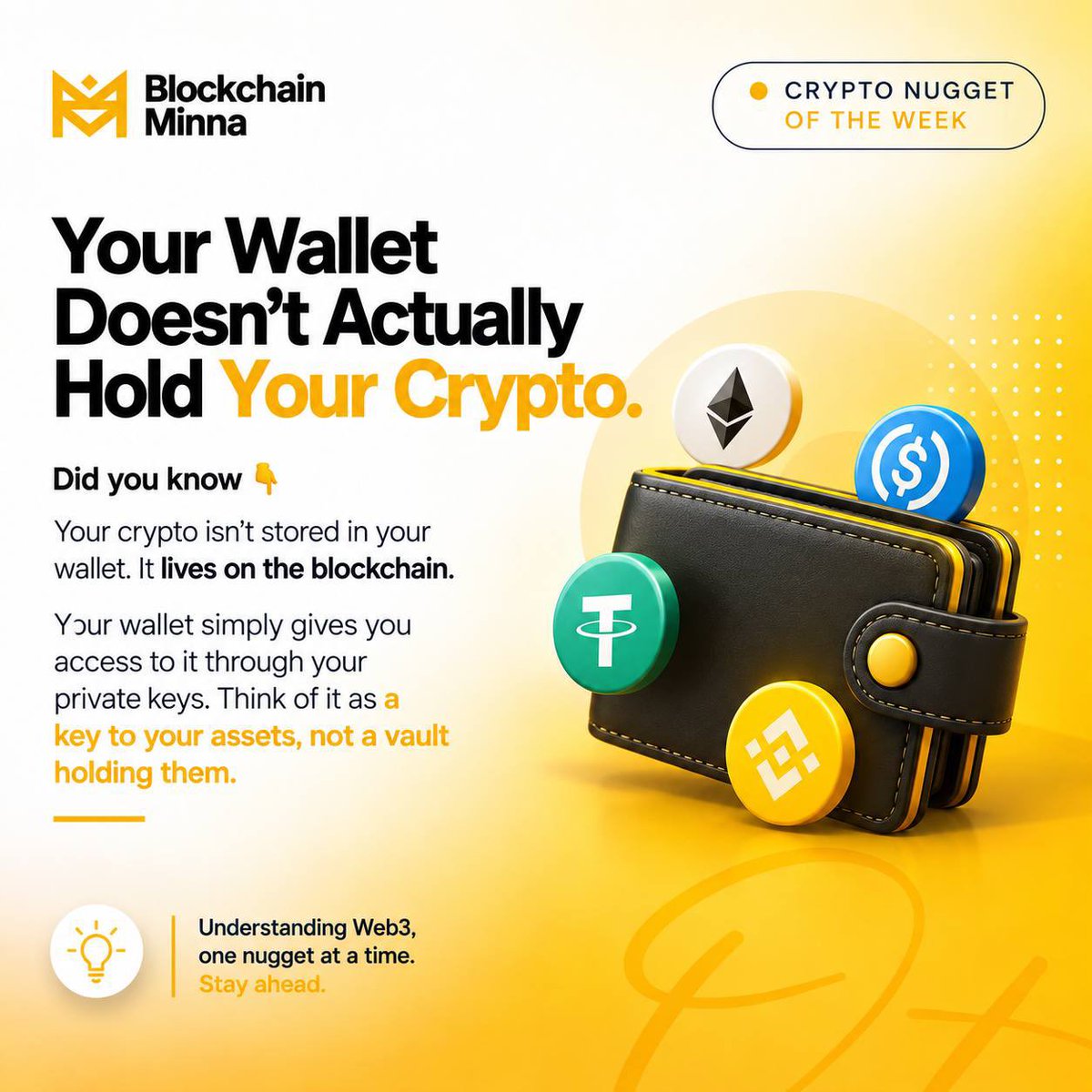 BlockchainMinn's tweet photo. Did you know? 👇

Your crypto isn’t stored inside your wallet. It lives on the blockchain.

Your wallet simply gives you access to your assets through your private keys. 🔐 https://t.co/4sT7Zor43E