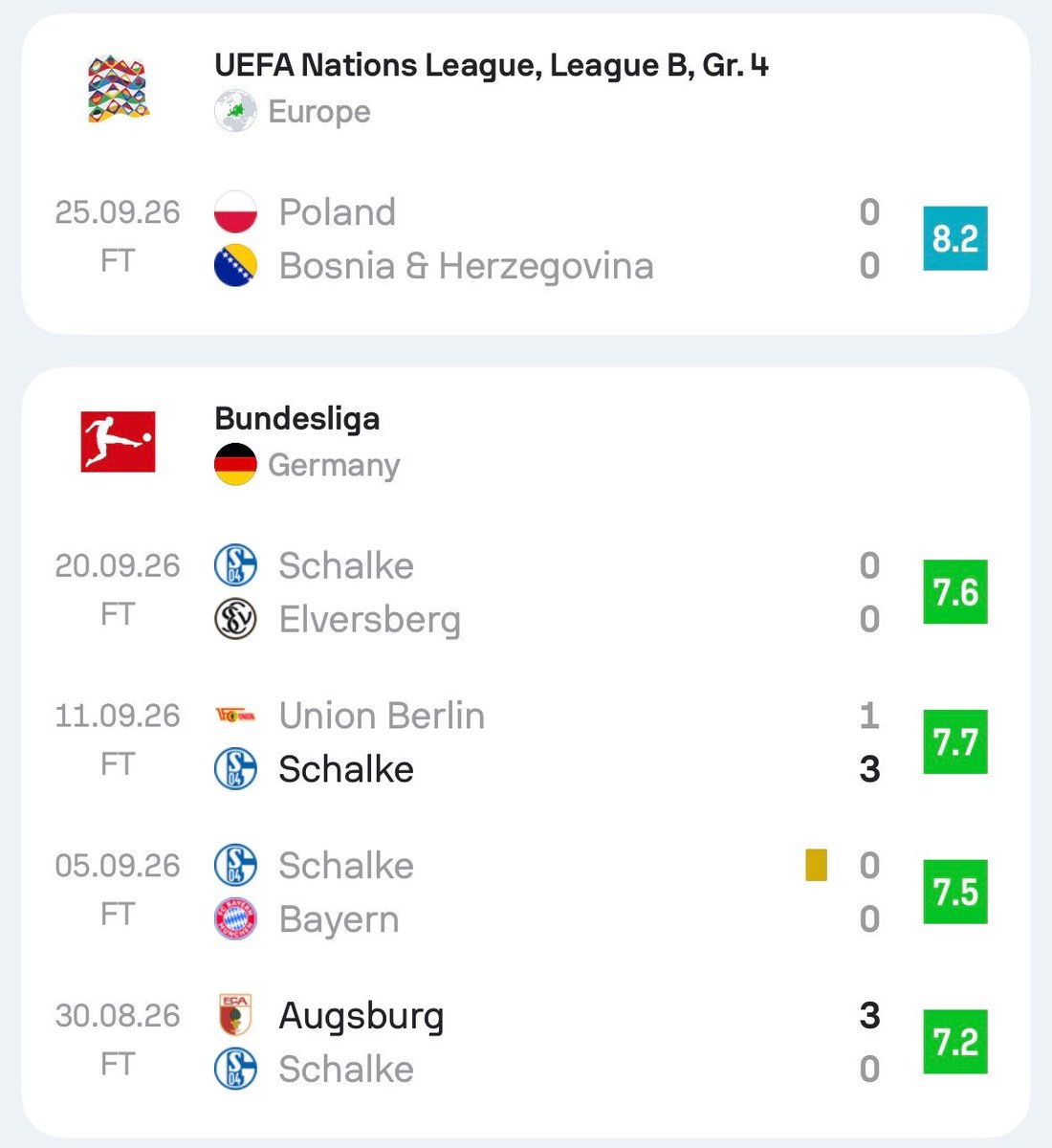 EmirScouts's tweet photo. Nikola Katic is a monstrous centre-back. 

3 clean sheets in 5 games. An aerial monster and an absolute beast in duels, both for Bosnia and Schalke 04.

The art of defending. https://t.co/ArDEettY7H