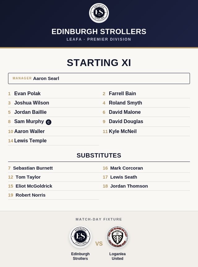 EdinStrollersFC's tweet photo. Team news for today's match vs @LoganleaAfc ..

🔵⚪️🔵⚪️ https://t.co/RvLTGILKo6
