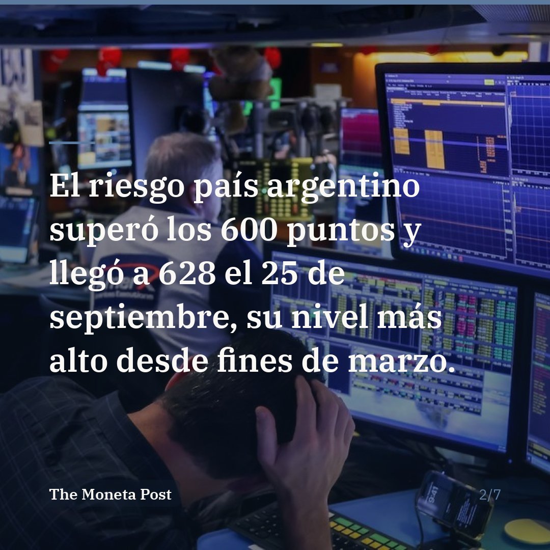 MonetaPostLatam's tweet photo. El riesgo país argentino supera 600 puntos y llega a 628

El índice volvió a niveles de fines de marzo mientras caen los bonos soberanos y suben los rendimientos de los Treasuries de Estados Unidos.

#finanzas #economia #argentina https://t.co/j3t9sNY4XA