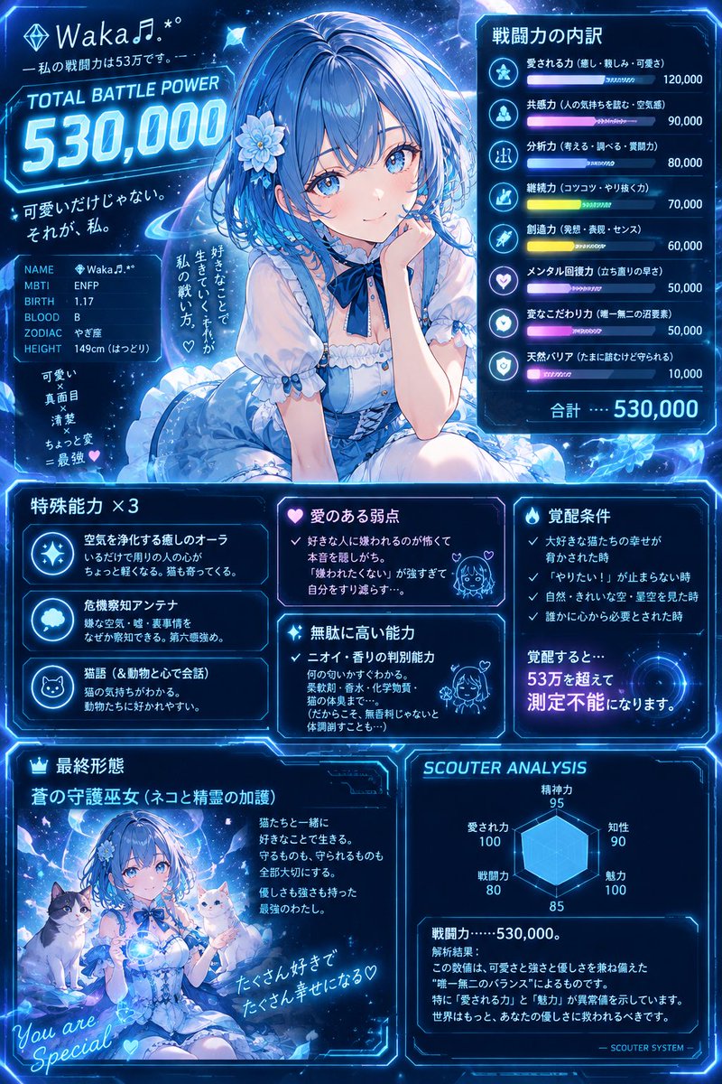 Waka_ColorSing's tweet photo. 私もやってみたꉂ🤣𐤔 https://t.co/rZu6RYWOeU