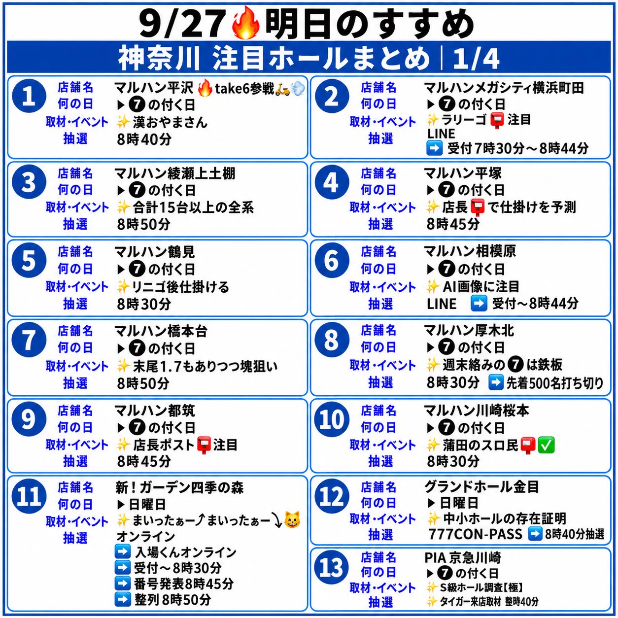 Take6 ホール調査・ホール配信 🛵 on X: 