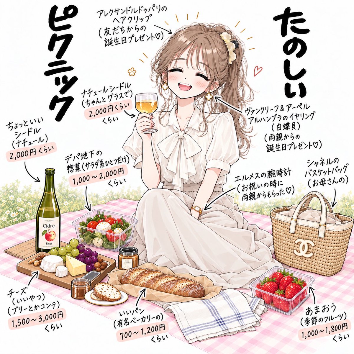 rusinsw's tweet photo. これまでの人生でいろんな子とピクニックしたことあるけど実際はこんな感じだと思う

←女子大のたのピク女子　早慶とICUのたのピク女子→ https://t.co/wahAA3hobi