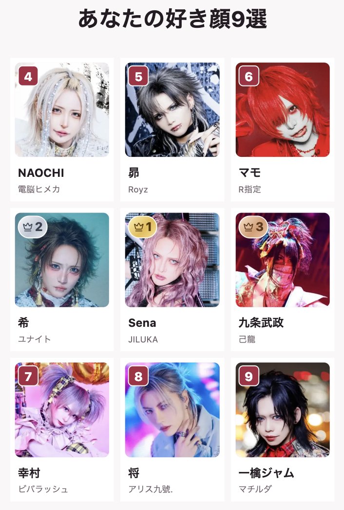 oshi_torisetsu's tweet photo. お待たせしました！📢

「V系好き顔9選」、やっとリリースです！🎊

僕自身、V系にそこまで詳しくないので皆さんに教えていただいたリストを参考にしながらなんとか形にしました。

不備や「あれ、このメンツは？」と思うところもあるかもしれませんが温かい目で見てもらえるとうれしいです！

今回演者さんのリストや写真を集める中でV系の方って皆さんそれぞれに本当に独特な雰囲気がありつつ、それは一人ひとりの芯や思想がビジュアルにも表れているのかな〜と勝手に想像していました👀

作りながら興味が湧いてきたので僕も今度、V系のバンドのライブをちゃんと見に行ってみたいと思います！

また、女ドル・メン地下版は予選50画面・450人でしたが「長すぎる！」という声もあったため今回は40画面・360人にしました。

その分皆さんの好きなバンドのメンバーが入っていないこともあると思いますがそこはごめんなさい…！

追加掲載のリクエストや名前・所属などの不備があればいったんDMで教えてください！

▼ #V系好き顔9選
https://t.co/uO4qCkwmX2