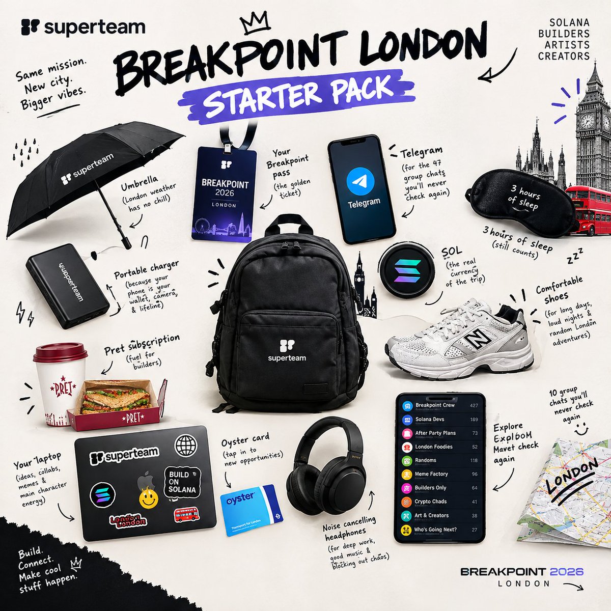 TruthTrust001's tweet photo. #Breakpoint2026 #Breakpoint #Solana #Superteam #SolanaEcosystem #Web3 #Crypto #BuildOnSolana #SolanaCommunity #Web3Community #Blockchain #DeFi #NFT #CryptoTwitter #Web3Twitter #London #LondonTech #TechCommunity #Builders #Creators #Artists #BuildInPublic https://t.co/4PvtdMdmt3