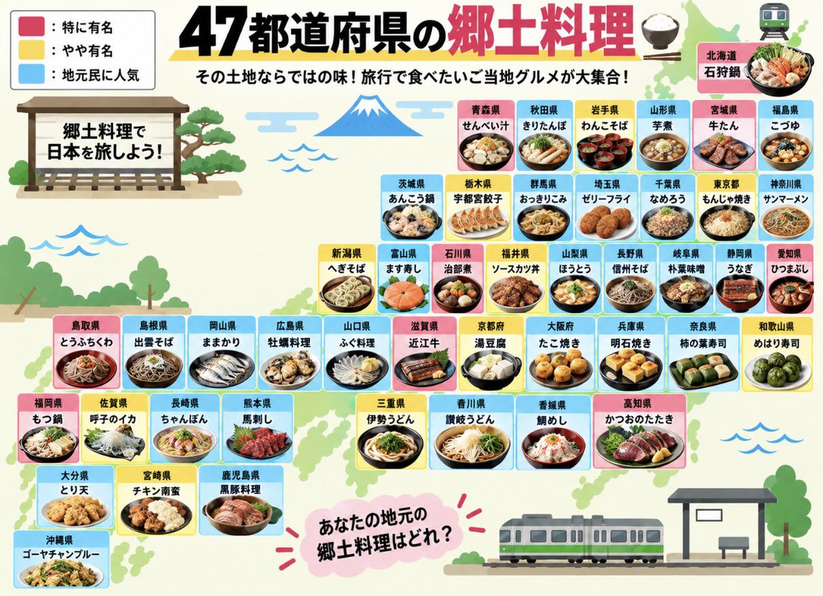 kuronomask's tweet photo. 47都道府県の郷土料理

山口県が1番好き https://t.co/I7QESR27up