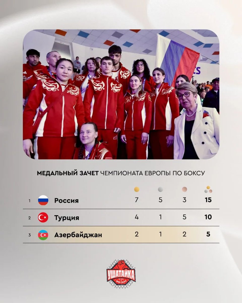 FuxMax's tweet photo. Лидер медального зачёта на турнире по боксу в Болгарии https://t.co/DgEuJZuuM5