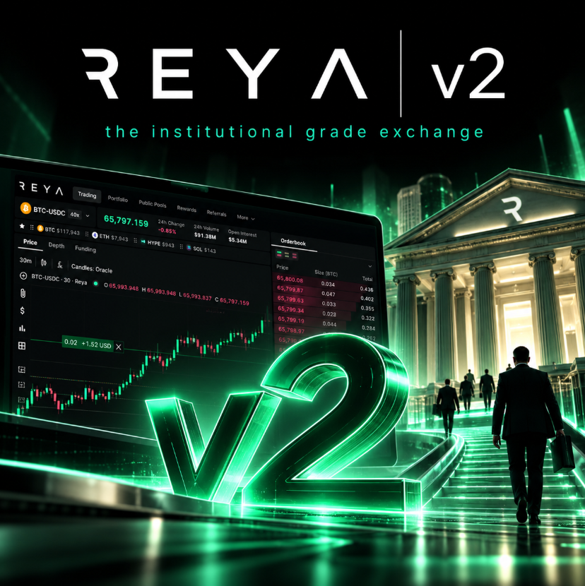 BilgiKripto1's tweet photo. Dostlar, @reya_xyz  v2’ye 2 gün kaldı. 

v1’de 135 milyar dolarlık işlem hacmi oluştu ve 10.000’den fazla trader Reya’yı kullandı.

Şimdi asıl olay başlıyor.

📅 28 Eylül’de Reya v2 özel betası açılıyor.

Season 1 kapanıyor, puanlar snapshot alınıyor ve yeni Season 2 başlıyor.

Üstelik Season 2’nin token için en az %3’lük bir tahsisi var.

Ama benim en çok dikkatimi çeken şey Golden Ticket.

Beta’ya girdikten sonra her hafta 1 Golden Ticket alıyorsun. Bunu verdiğin kişi direkt bekleme sırasını geçip Reya’ya girebiliyor.

Ve o kişi işlem yaptıkça, işlem ücretlerinden ve puanlarından pay kazanıyorsun.

Yani bileti rastgele birine vermek yerine gerçekten işlem yapacak bir trader bulmak önemli.