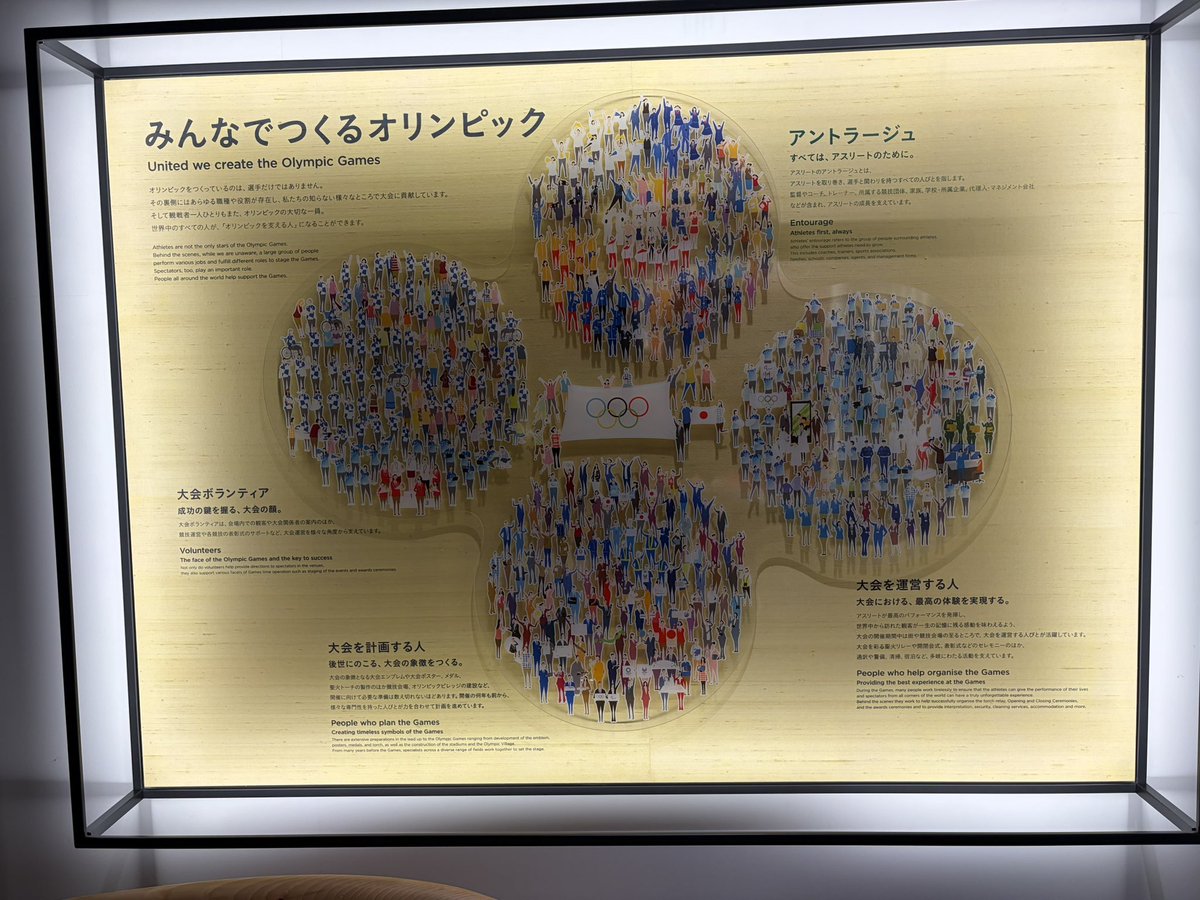 taka33953233's tweet photo. #日本オリンピックミュージアム https://t.co/etLD2GVe32