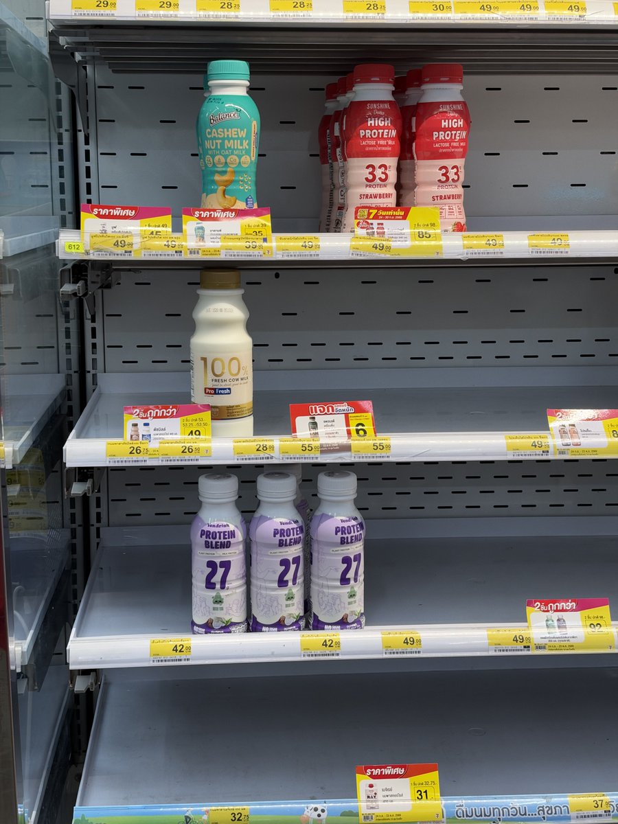 gameguinz's tweet photo. แบบทดสอบของไม่อร่อย https://t.co/OauoNqnLAi
