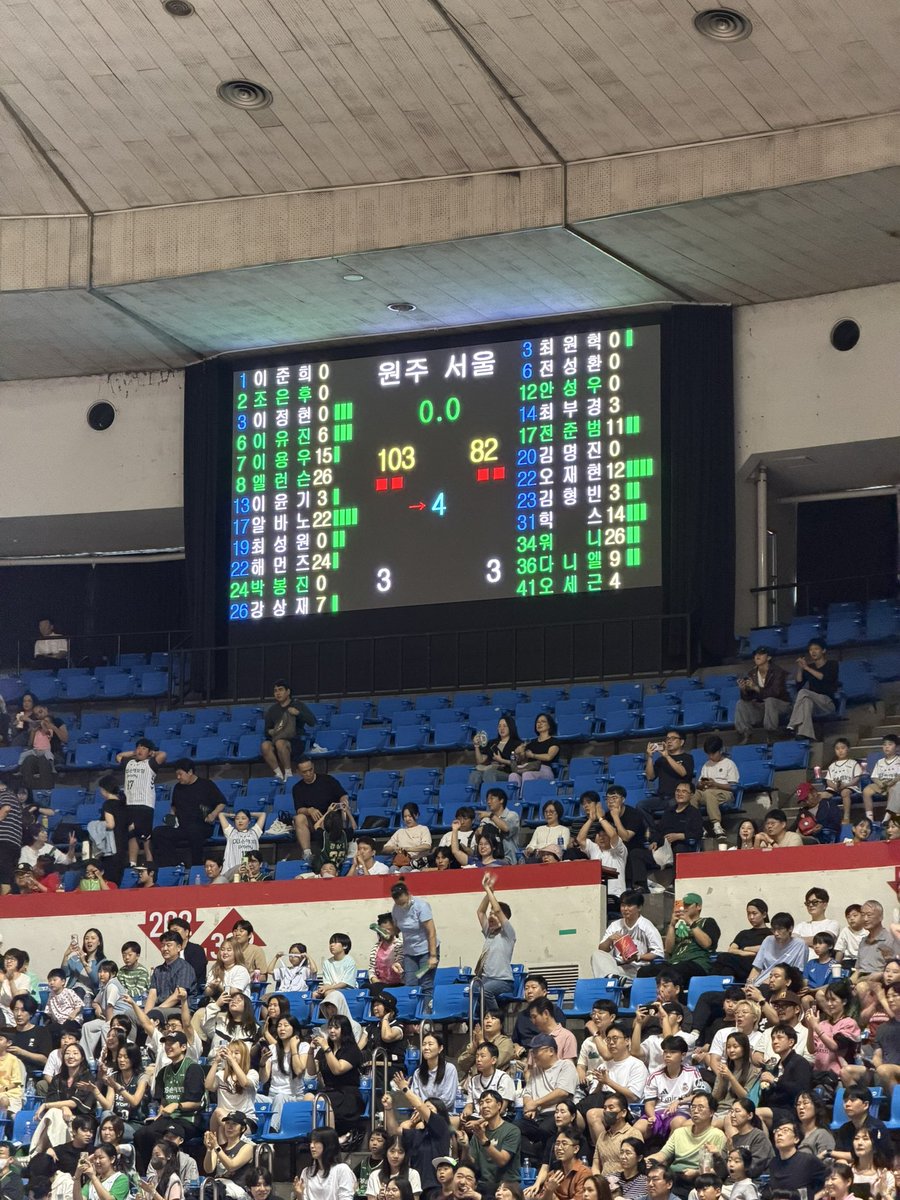 dbleeyujin's tweet photo. 아앙😳😳
윈디처합니다!!!!!! https://t.co/njPSRAG9WR