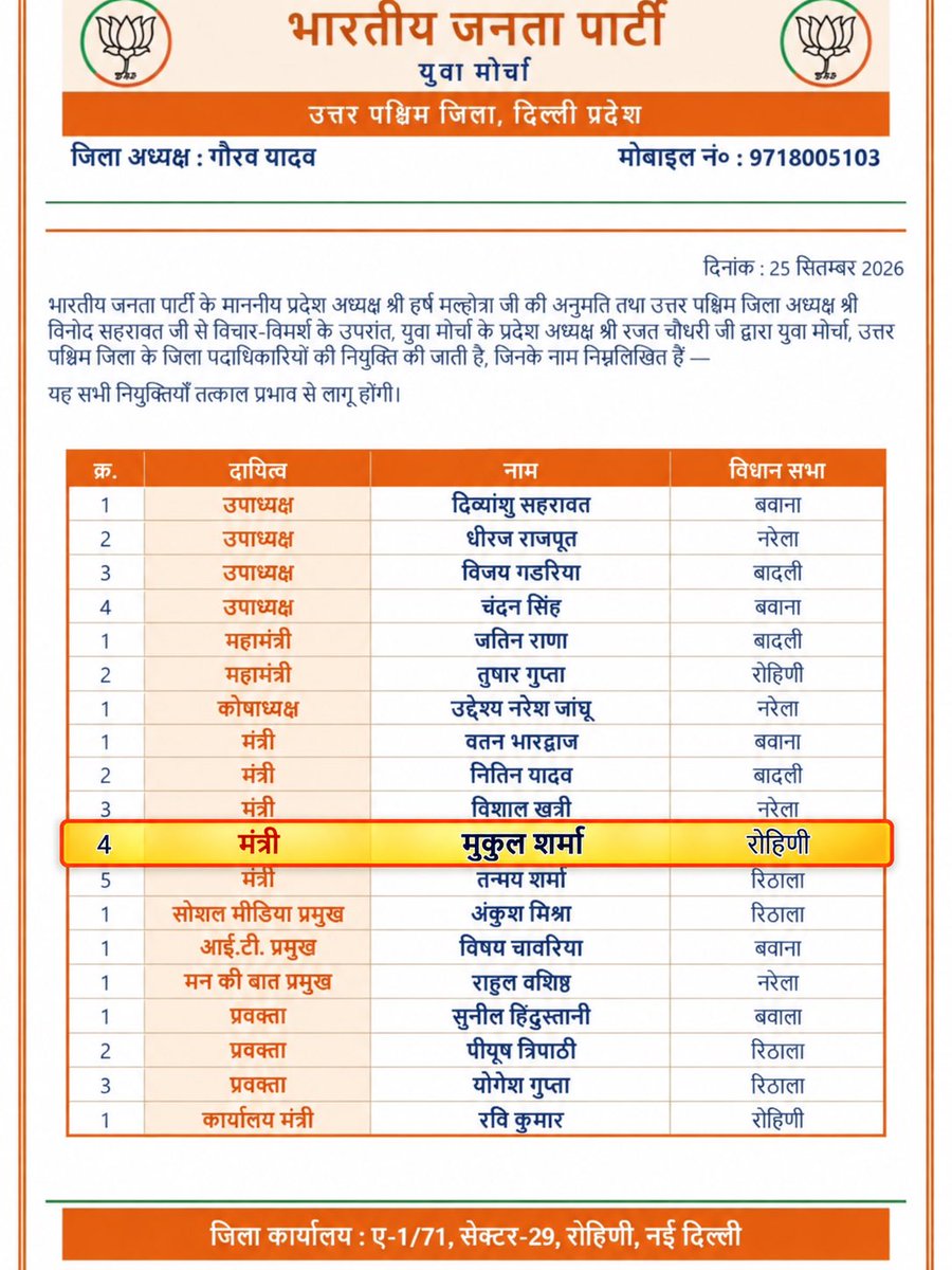 Mukul_0009's tweet photo. हार्दिक आभार एवं धन्यवाद 🙏

भाजपा युवा मोर्चा, उत्तर-पश्चिम दिल्ली का जिला मंत्री नियुक्त किए जाने पर शीर्ष नेतृत्व एवं संगठन के सभी वरिष्ठजनों का हृदय से आभार।

मुझ पर जताए विश्वास को पूरी निष्ठा, ईमानदारी और समर्पण से निभाऊँगा। 🚩
#BJP4Delhi #BJYM #MukulSharma #mukulsharmabjp https://t.co/lL0qJHA2az