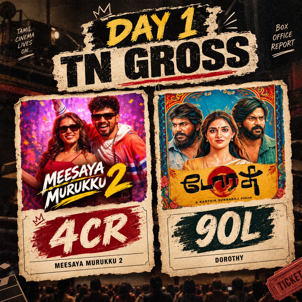 notmandatory__'s tweet photo. Tamil Audience won 🫡🔥 https://t.co/05JFh7vLEW