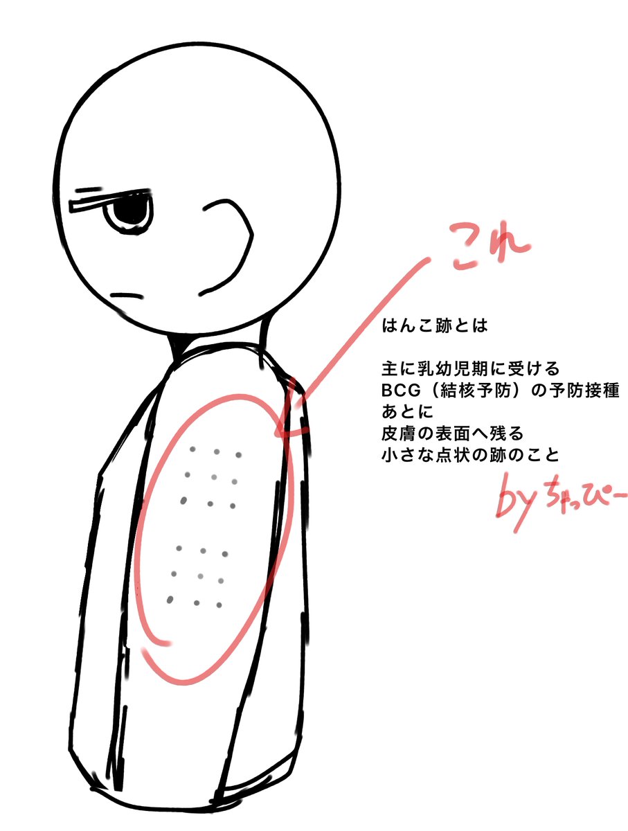 omugiri619p's tweet photo. めちゃド偏見だけど
文スキャラってはんこ跡ない子多そう。
こういうやつね↓ https://t.co/SiiVZiqxPq