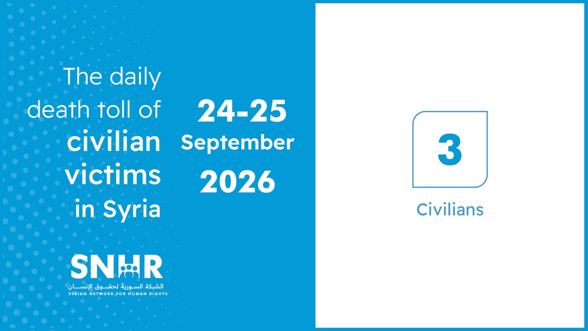 snhr's tweet photo. Daily Report on Civilian Casualties in Syria On September  24-25, 2026
Details: https://t.co/wlQb5oeNd6
#SNHR #Syria https://t.co/Ms0VQt3Eq3