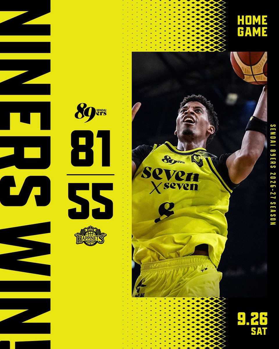 89ERS_Official's tweet photo. ◥◣ 𝐍𝐢𝐧𝐞𝐫𝐬 𝐖𝐢𝐧! ◢◤

Bプレミアリーグ戦 vs秋田 @ゼビオ
あすとつながるkhbデー

試合終了
仙台 81-55 秋田
1Q 25-16
2Q 17-13
3Q 23-9
4Q 16-17

▼バスケットLIVEで見逃し配信
https://t.co/UYAuwL1vnQ

#NINERSWIN
#89ERS
#GRIND
#爪あと残せ
#ダンダンよくなる
#Bリーグ
#Bプレミア https://t.co/BEoSPjz9O0