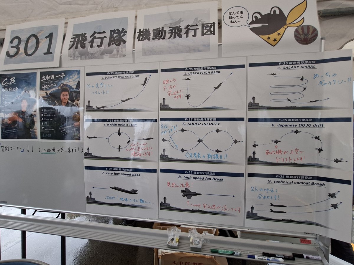 acrokado's tweet photo. 三沢で見れるはずだった機動。ライトニングドライバー(F35Aパイロット)の方がギャラクシー感がありますよ、と一押しだった。開始3番目の課目。
#小松基地航空祭
#三沢基地航空祭 
#F35A https://t.co/7I14d3Frjh