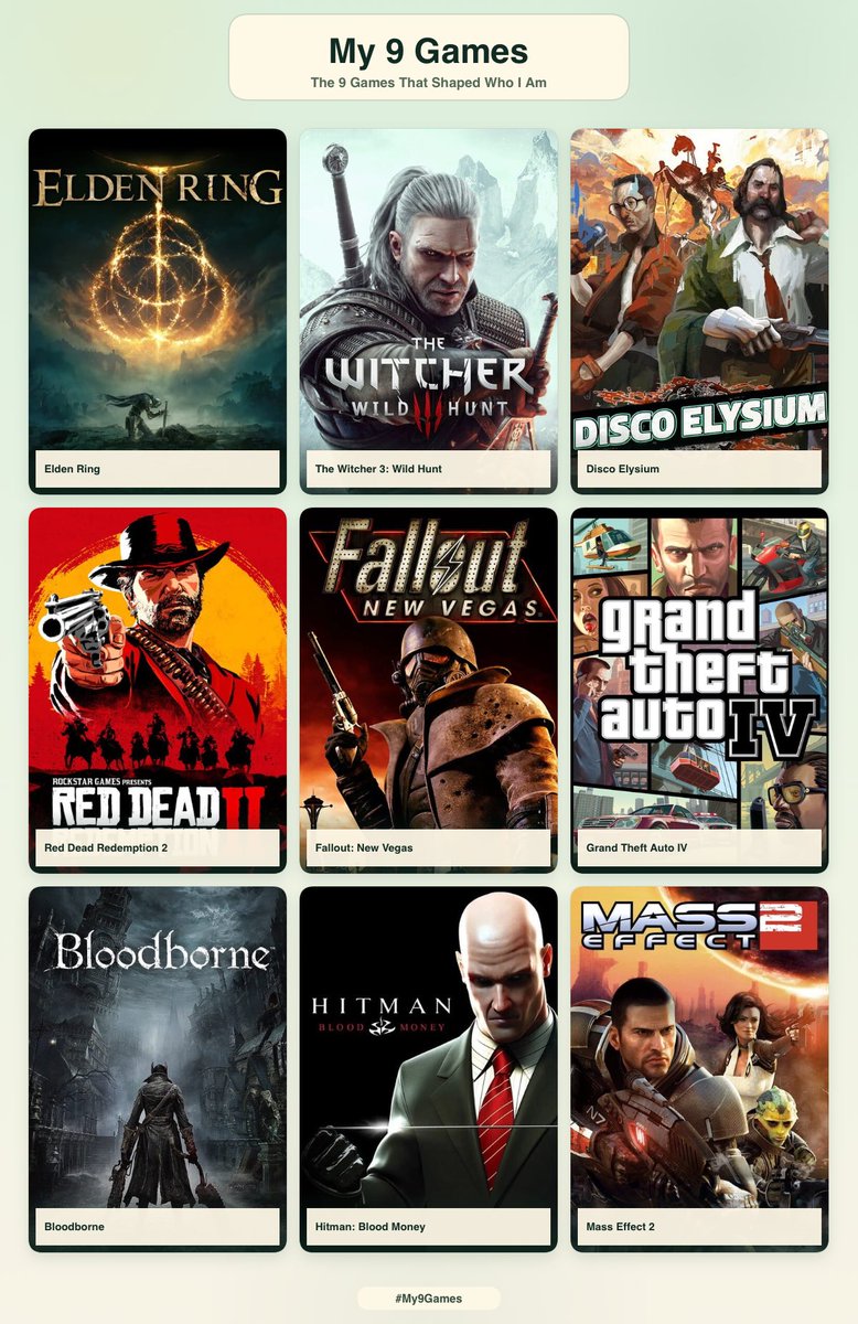 CharlieBott22's tweet photo. #my9games https://t.co/LM2I0rktxO