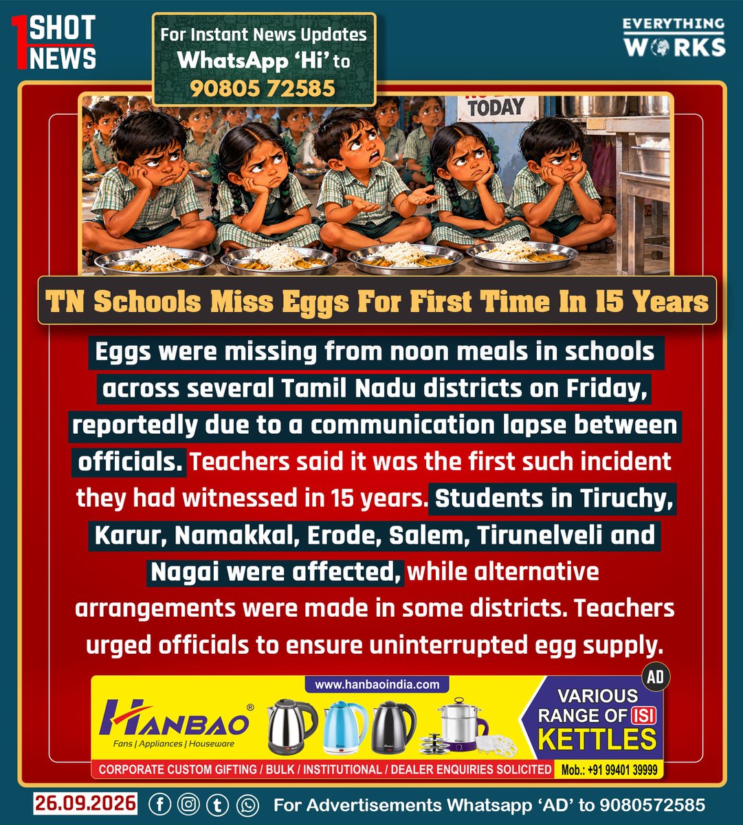 HereWorks's tweet photo. Eggs were missing from noon meals in schools across several Tamil Nadu districts on Friday, reportedly due to a communication lapse between officials. Teachers said it was the first such incident they had witnessed in 15 years. Students in Tiruchy, Karur, Namakkal, Erode, Salem, Tirunelveli and Nagapattinam were affected, while alternative arrangements were made in some districts. Teachers urged officials to ensure uninterrupted egg supply.

#1ShotNews | #Egg | #Eggs | #NoonMeals | #GovtSchools | #TNSchools | #Tamilnadu | #TamilnaduNews