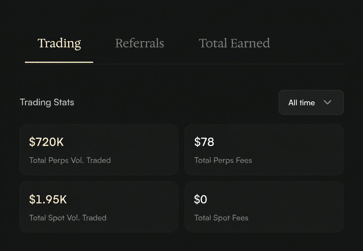 MaliBiswa's tweet photo. many friends ar asking me about @arcus_xyz 

here is details guide -

Arcus is an early stage DEX built by a team with dYdX roots, now live on Robinhood Chain

Spot is live but perps need access

~ 97$M reported funding
~ 100K+ users on the waitlist
~ 100$M+ reported 24h volume with limited access

Early activity reportedly matters more than later activity

The fee structure is also interesting~ 

Maker: 0%
Taker: 0.0225%

In my case 
Volume - 720$k
Fees - 78$

be a maker
Not taker

(Tips- always place limit order for save your fees ....)

So,
$1M volume = maker fee 0 / taker fee 225$

🧵 How to join Arcus

~ Go to https://t.co/o4NqEAenuA
~ Connect your wallet & sign up
 ~ Bridge supported stablecoins to Arcus
-  Your stablecoins are converted to $USDG on Robinhood Chain
-  Open Spot start trading
- post about it on your x ( tips)

Mind it .... early user's always get extra benifits

Don't miss this early opportunity