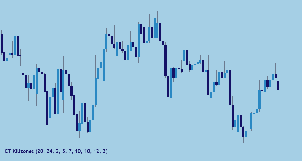 Cpsgtrading's tweet photo. Guess the Chart

Buy, Sell or Wait? https://t.co/ZZTz1Gf4Qu