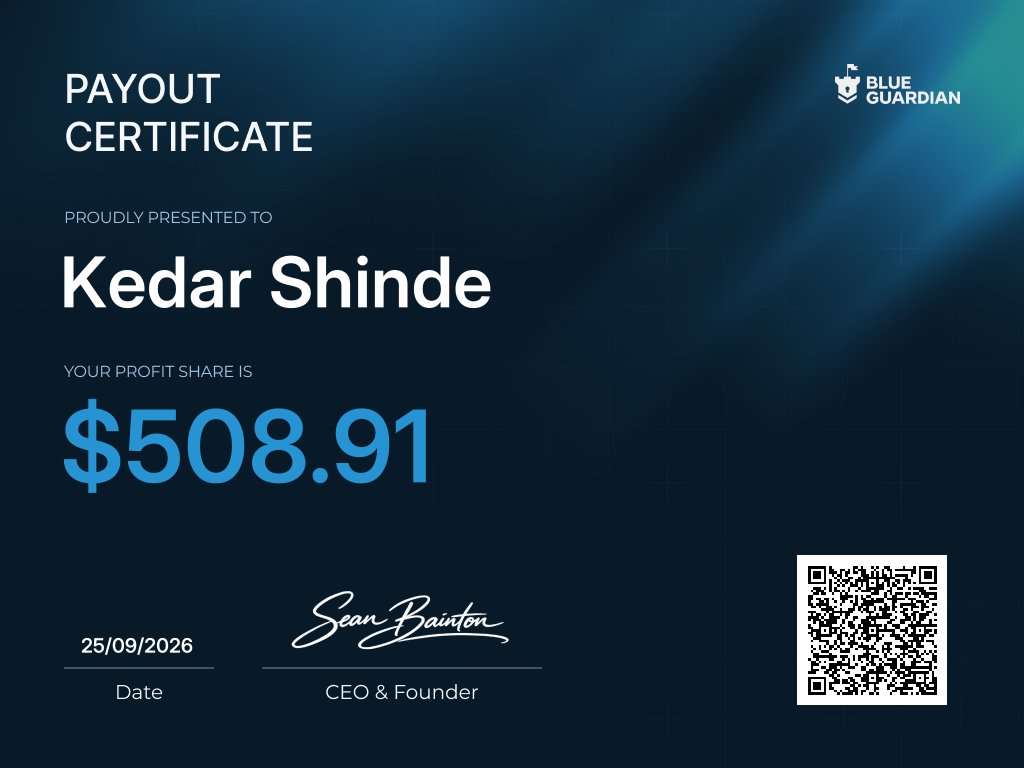 Kedar_Shinde22's tweet photo. Weekly Update 📊

• 5 trades taken this week — all 5 were winners
• Overall win rate: 76%
• Ended the week by requesting a $508 payout
• The payout has now been successfully credited to my wallet 💰

Another week of staying consistent, following the process, and letting the results speak.
@GuardianFutures