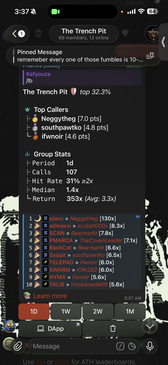 TheTrenchpit's tweet photo. 130x to end the day 💫

Another day of 🖨️🖨️

$e/acc 210.9k > 27.4M (130x)

$ai/maxxi 88.5k > 735k (8.3x)

$SCAN 15.3k > 119k (7.8x)

$PMARCA 124.5k > 884k (7.1x)

$BackCat 61.6k > 407k (6.6x)

(Dm to request to join) https://t.co/pCWTeWddxB