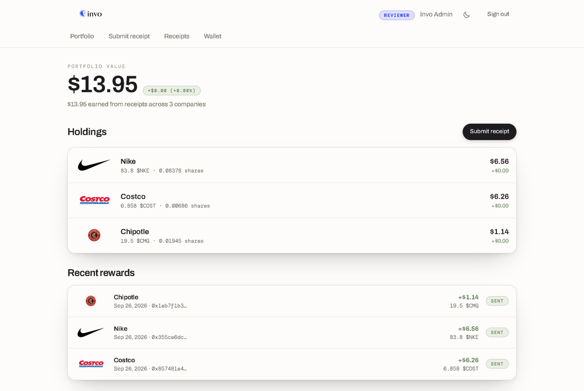 InvoUse's tweet photo. Your receipts shouldn’t end at checkout.  

With Invo, eligible purchases can turn into fractional ownership in the companies you already shop with.  

Submit a receipt. Build your portfolio. Watch it grow. https://t.co/MmLlpVr5Si
