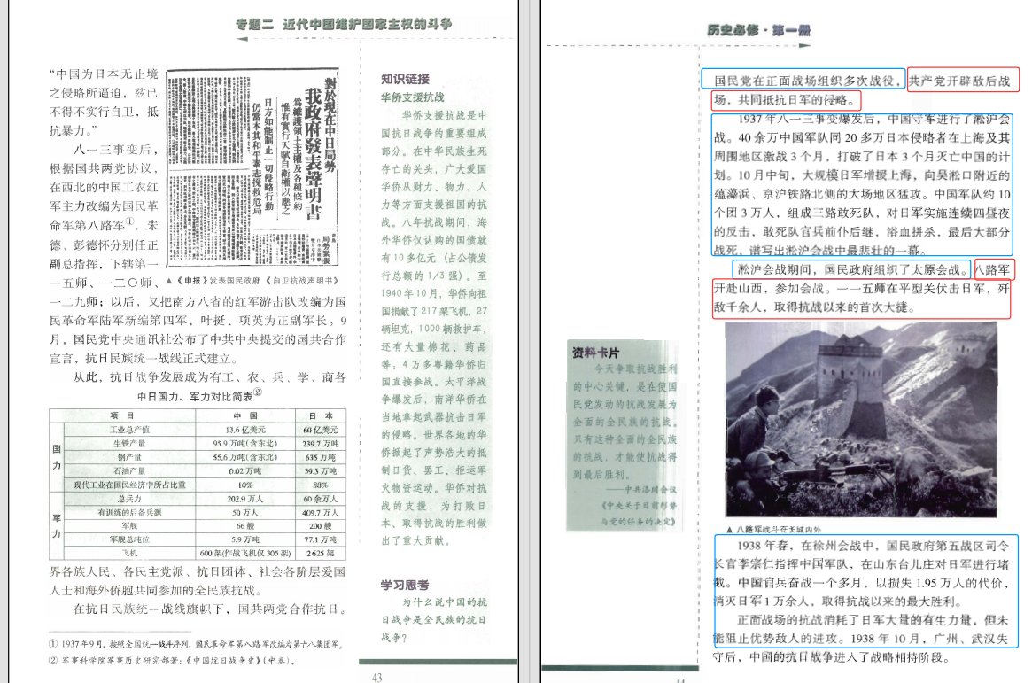 FocalorsOffice's tweet photo. 以下是人民出版社高中历史必修抗战史教学内容：
🟥红色:描述共产党作战的内容
🟦蓝色:描述国民党作战的内容
🟨黄色:没有明确描述党派,概括性描述的作战内容
所以你说的[只字不提]在何处呢?
你不过是先有了偏向性答案——[共产党抹除了国民党功绩]再通过胡编乱造或选择性无视来论证，使论证沦为偏见的附庸 https://t.co/phqX3vlRbD